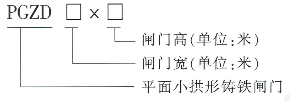 型號(hào)說明.jpg